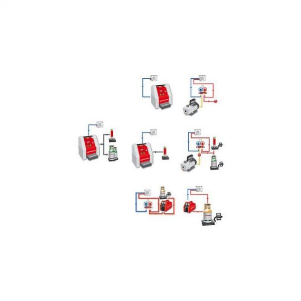 Echipament automatizat pt instalatii climatizare Roklima - imagine 4