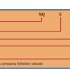 tip de cheie
