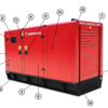 Carcasa Generator