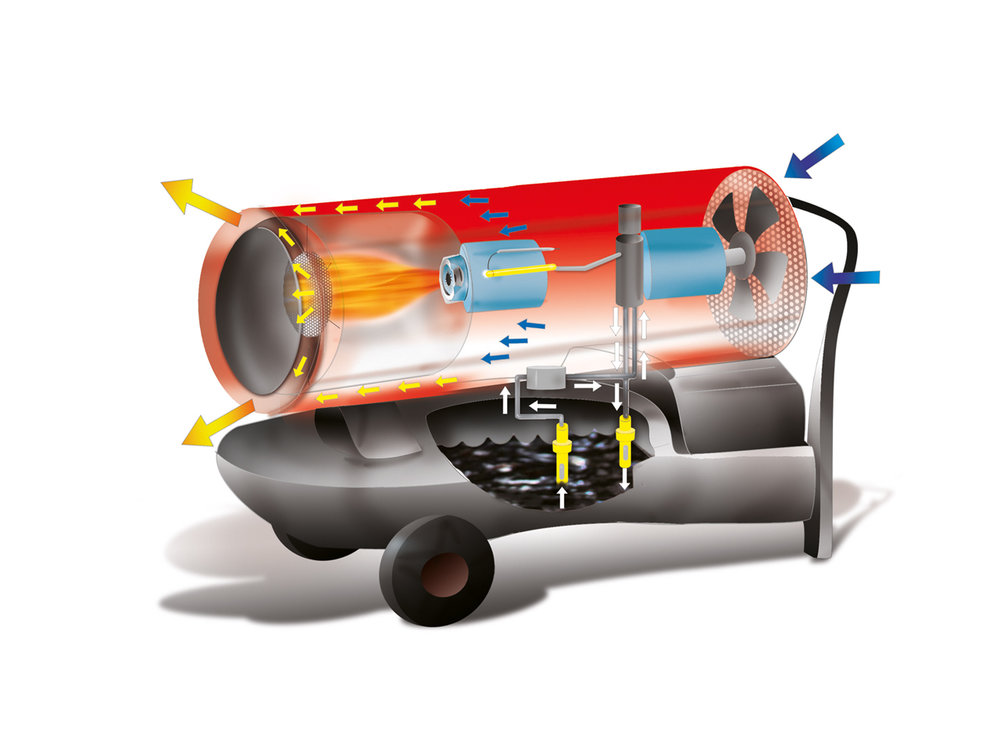 Generator de aer cald cu ardere directa, BIEMMEDUE GE36 - imagine 2