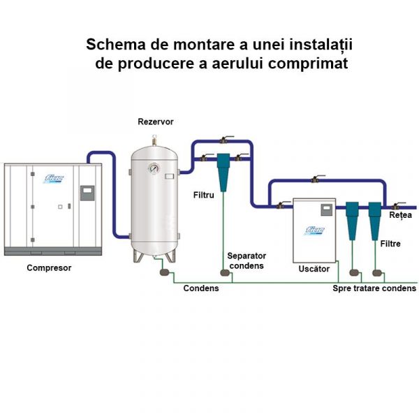 Rezervor de aer 10000 l, vertical, 12bar, vopsit - imagine 4