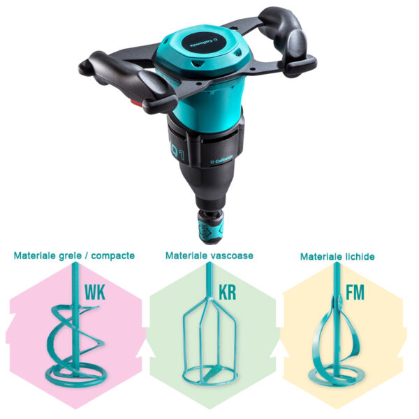 Amestecator Collomix XQ1 HF, o viteza, 1100W, cu o paleta pentru materiale grele/compacte WK120HF - imagine 2